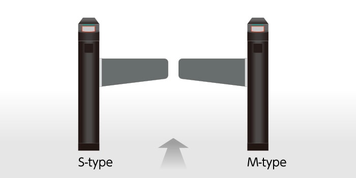 S-typeとM-typeの組み合わせ