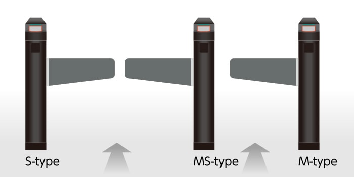 S-typeとMS-typeとM-typeの組み合わせ