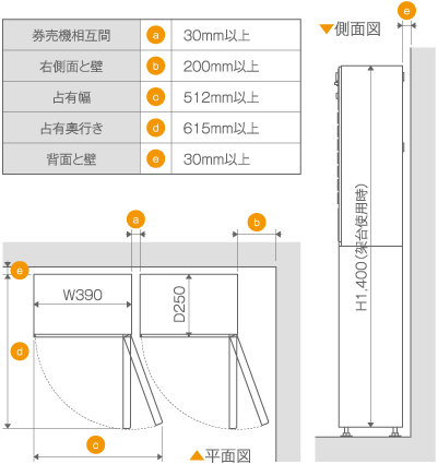 設置スペース