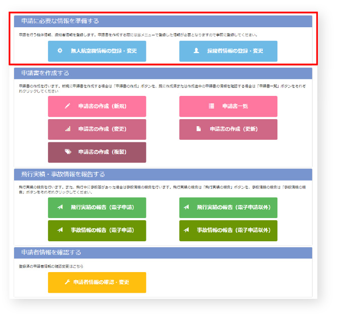 DIPSサイトの管理画面