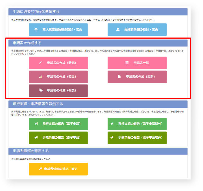 DIPSサイトの管理画面