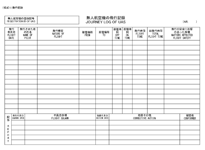 飛行記録のフォーマット