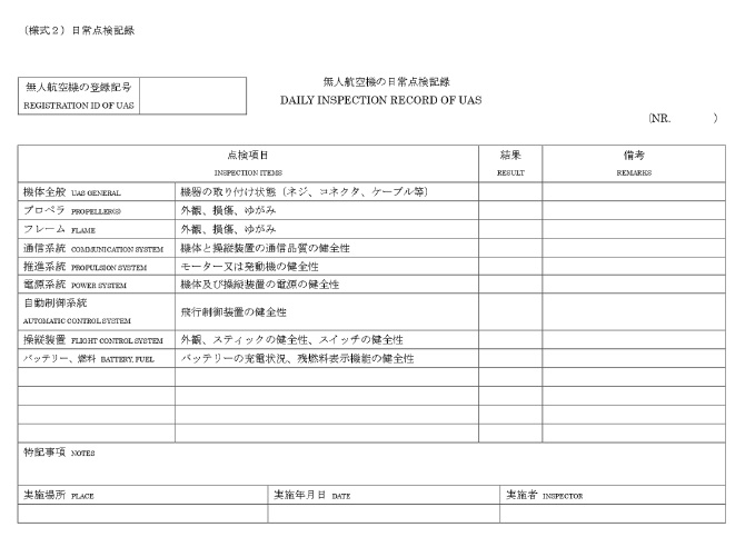 日常点検記録