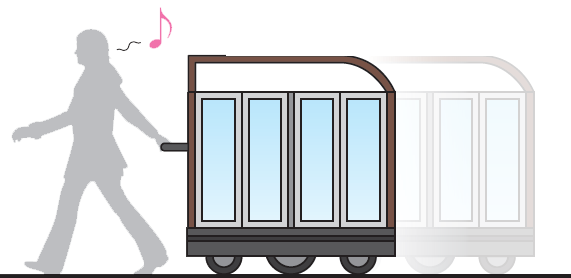 解説図 ちょこっとアシスト機能あり