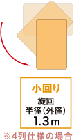 小回り 旋回半径(外径)1.3m ※4列仕様の場合