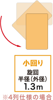 小回り 旋回半径(外径)1.3m ※4列仕様の場合