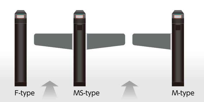 F-typeとMS-typeとM-typeの組み合わせ