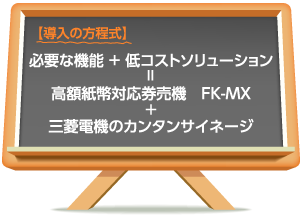 【導入の方程式】必要な機能＋低コストソリューション＝高額紙幣対応券売機　FK-MX＋三菱電機のカンタンサイネージ