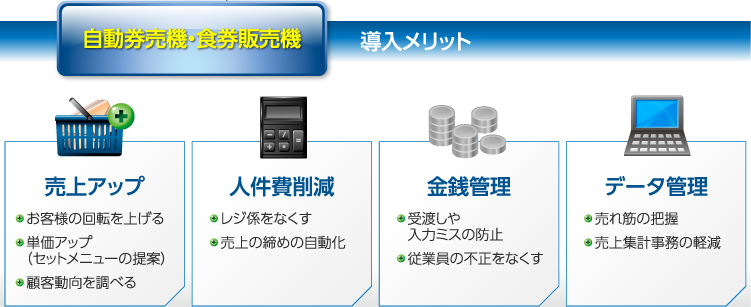 自動券売機・食券販売機　導入メリット