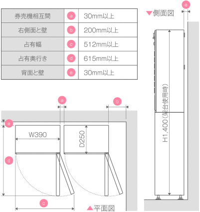 設置スペース